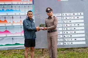 BIB: 900
                            <button type="button" onclick="openModal(13307161)" class="btn btn-primary btn-sm float-right btn-popup" data-toggle="modal" data-target=".modal-high-quality">
                        <i class="fas fa-shopping-cart"></i> Add to Cart
                    </button>
                                            <button type="button" onclick="isThisMe(13307161, true)" class="btn btn-success btn-sm float-right btn-popup btn-isme hidden" data-toggle="tooltip" data-placement="bottom" title="นี่คือรูปของคุณใช่ไหม คลิกที่นี่เพื่อเอาเข้าอัลบั้ม">
                        <i class="fas fa-plus"></i> Add to album
                    </button>
                    <button type="button" onclick="isThisMe(13307161, false)" class="btn btn-warning btn-sm float-right btn-popup btn-isnotme hidden">
                        <i class="fas fa-ban"></i> Remove from album
                    </button>