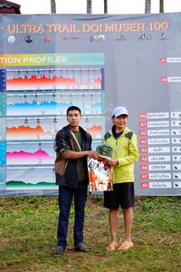 BIB: 100, 900
                            <button type="button" onclick="openModal(13266505)" class="btn btn-primary btn-sm float-right btn-popup" data-toggle="modal" data-target=".modal-high-quality">
                        <i class="fas fa-shopping-cart"></i> Add to Cart
                    </button>
                                            <button type="button" onclick="isThisMe(13266505, true)" class="btn btn-success btn-sm float-right btn-popup btn-isme hidden" data-toggle="tooltip" data-placement="bottom" title="นี่คือรูปของคุณใช่ไหม คลิกที่นี่เพื่อเอาเข้าอัลบั้ม">
                        <i class="fas fa-plus"></i> Add to album
                    </button>
                    <button type="button" onclick="isThisMe(13266505, false)" class="btn btn-warning btn-sm float-right btn-popup btn-isnotme hidden">
                        <i class="fas fa-ban"></i> Remove from album
                    </button>