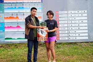 BIB: 900
                            <button type="button" onclick="openModal(13266510)" class="btn btn-primary btn-sm float-right btn-popup" data-toggle="modal" data-target=".modal-high-quality">
                        <i class="fas fa-shopping-cart"></i> Add to Cart
                    </button>
                                            <button type="button" onclick="isThisMe(13266510, true)" class="btn btn-success btn-sm float-right btn-popup btn-isme hidden" data-toggle="tooltip" data-placement="bottom" title="นี่คือรูปของคุณใช่ไหม คลิกที่นี่เพื่อเอาเข้าอัลบั้ม">
                        <i class="fas fa-plus"></i> Add to album
                    </button>
                    <button type="button" onclick="isThisMe(13266510, false)" class="btn btn-warning btn-sm float-right btn-popup btn-isnotme hidden">
                        <i class="fas fa-ban"></i> Remove from album
                    </button>