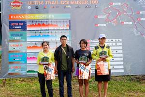 BIB: 100
                            <button type="button" onclick="openModal(13266529)" class="btn btn-primary btn-sm float-right btn-popup" data-toggle="modal" data-target=".modal-high-quality">
                        <i class="fas fa-shopping-cart"></i> Add to Cart
                    </button>
                                            <button type="button" onclick="isThisMe(13266529, true)" class="btn btn-success btn-sm float-right btn-popup btn-isme hidden" data-toggle="tooltip" data-placement="bottom" title="นี่คือรูปของคุณใช่ไหม คลิกที่นี่เพื่อเอาเข้าอัลบั้ม">
                        <i class="fas fa-plus"></i> Add to album
                    </button>
                    <button type="button" onclick="isThisMe(13266529, false)" class="btn btn-warning btn-sm float-right btn-popup btn-isnotme hidden">
                        <i class="fas fa-ban"></i> Remove from album
                    </button>