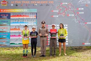 BIB: 100
                            <button type="button" onclick="openModal(13307021)" class="btn btn-primary btn-sm float-right btn-popup" data-toggle="modal" data-target=".modal-high-quality">
                        <i class="fas fa-shopping-cart"></i> Add to Cart
                    </button>
                                            <button type="button" onclick="isThisMe(13307021, true)" class="btn btn-success btn-sm float-right btn-popup btn-isme hidden" data-toggle="tooltip" data-placement="bottom" title="นี่คือรูปของคุณใช่ไหม คลิกที่นี่เพื่อเอาเข้าอัลบั้ม">
                        <i class="fas fa-plus"></i> Add to album
                    </button>
                    <button type="button" onclick="isThisMe(13307021, false)" class="btn btn-warning btn-sm float-right btn-popup btn-isnotme hidden">
                        <i class="fas fa-ban"></i> Remove from album
                    </button>