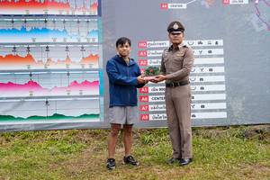 BIB: 900
                            <button type="button" onclick="openModal(13307199)" class="btn btn-primary btn-sm float-right btn-popup" data-toggle="modal" data-target=".modal-high-quality">
                        <i class="fas fa-shopping-cart"></i> Add to Cart
                    </button>
                                            <button type="button" onclick="isThisMe(13307199, true)" class="btn btn-success btn-sm float-right btn-popup btn-isme hidden" data-toggle="tooltip" data-placement="bottom" title="นี่คือรูปของคุณใช่ไหม คลิกที่นี่เพื่อเอาเข้าอัลบั้ม">
                        <i class="fas fa-plus"></i> Add to album
                    </button>
                    <button type="button" onclick="isThisMe(13307199, false)" class="btn btn-warning btn-sm float-right btn-popup btn-isnotme hidden">
                        <i class="fas fa-ban"></i> Remove from album
                    </button>