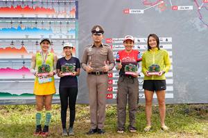 BIB: 900, 601
                            <button type="button" onclick="openModal(13307035)" class="btn btn-primary btn-sm float-right btn-popup" data-toggle="modal" data-target=".modal-high-quality">
                        <i class="fas fa-shopping-cart"></i> Add to Cart
                    </button>
                                            <button type="button" onclick="isThisMe(13307035, true)" class="btn btn-success btn-sm float-right btn-popup btn-isme hidden" data-toggle="tooltip" data-placement="bottom" title="นี่คือรูปของคุณใช่ไหม คลิกที่นี่เพื่อเอาเข้าอัลบั้ม">
                        <i class="fas fa-plus"></i> Add to album
                    </button>
                    <button type="button" onclick="isThisMe(13307035, false)" class="btn btn-warning btn-sm float-right btn-popup btn-isnotme hidden">
                        <i class="fas fa-ban"></i> Remove from album
                    </button>