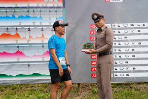 BIB: 
                            <button type="button" onclick="openModal(13307136)" class="btn btn-primary btn-sm float-right btn-popup" data-toggle="modal" data-target=".modal-high-quality">
                        <i class="fas fa-shopping-cart"></i> Add to Cart
                    </button>
                                            <button type="button" onclick="isThisMe(13307136, true)" class="btn btn-success btn-sm float-right btn-popup btn-isme hidden" data-toggle="tooltip" data-placement="bottom" title="นี่คือรูปของคุณใช่ไหม คลิกที่นี่เพื่อเอาเข้าอัลบั้ม">
                        <i class="fas fa-plus"></i> Add to album
                    </button>
                    <button type="button" onclick="isThisMe(13307136, false)" class="btn btn-warning btn-sm float-right btn-popup btn-isnotme hidden">
                        <i class="fas fa-ban"></i> Remove from album
                    </button>