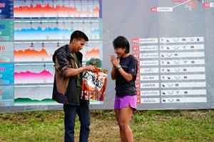 BIB: 900
                            <button type="button" onclick="openModal(13266507)" class="btn btn-primary btn-sm float-right btn-popup" data-toggle="modal" data-target=".modal-high-quality">
                        <i class="fas fa-shopping-cart"></i> Add to Cart
                    </button>
                                            <button type="button" onclick="isThisMe(13266507, true)" class="btn btn-success btn-sm float-right btn-popup btn-isme hidden" data-toggle="tooltip" data-placement="bottom" title="นี่คือรูปของคุณใช่ไหม คลิกที่นี่เพื่อเอาเข้าอัลบั้ม">
                        <i class="fas fa-plus"></i> Add to album
                    </button>
                    <button type="button" onclick="isThisMe(13266507, false)" class="btn btn-warning btn-sm float-right btn-popup btn-isnotme hidden">
                        <i class="fas fa-ban"></i> Remove from album
                    </button>