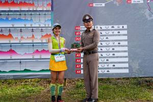 BIB: 900, 6011
                            <button type="button" onclick="openModal(13306961)" class="btn btn-primary btn-sm float-right btn-popup" data-toggle="modal" data-target=".modal-high-quality">
                        <i class="fas fa-shopping-cart"></i> Add to Cart
                    </button>
                                            <button type="button" onclick="isThisMe(13306961, true)" class="btn btn-success btn-sm float-right btn-popup btn-isme hidden" data-toggle="tooltip" data-placement="bottom" title="นี่คือรูปของคุณใช่ไหม คลิกที่นี่เพื่อเอาเข้าอัลบั้ม">
                        <i class="fas fa-plus"></i> Add to album
                    </button>
                    <button type="button" onclick="isThisMe(13306961, false)" class="btn btn-warning btn-sm float-right btn-popup btn-isnotme hidden">
                        <i class="fas fa-ban"></i> Remove from album
                    </button>