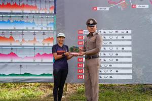 BIB: 900
                            <button type="button" onclick="openModal(13306973)" class="btn btn-primary btn-sm float-right btn-popup" data-toggle="modal" data-target=".modal-high-quality">
                        <i class="fas fa-shopping-cart"></i> Add to Cart
                    </button>
                                            <button type="button" onclick="isThisMe(13306973, true)" class="btn btn-success btn-sm float-right btn-popup btn-isme hidden" data-toggle="tooltip" data-placement="bottom" title="นี่คือรูปของคุณใช่ไหม คลิกที่นี่เพื่อเอาเข้าอัลบั้ม">
                        <i class="fas fa-plus"></i> Add to album
                    </button>
                    <button type="button" onclick="isThisMe(13306973, false)" class="btn btn-warning btn-sm float-right btn-popup btn-isnotme hidden">
                        <i class="fas fa-ban"></i> Remove from album
                    </button>