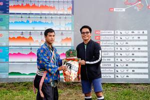 BIB: 900
                            <button type="button" onclick="openModal(13266398)" class="btn btn-primary btn-sm float-right btn-popup" data-toggle="modal" data-target=".modal-high-quality">
                        <i class="fas fa-shopping-cart"></i> Add to Cart
                    </button>
                                            <button type="button" onclick="isThisMe(13266398, true)" class="btn btn-success btn-sm float-right btn-popup btn-isme hidden" data-toggle="tooltip" data-placement="bottom" title="นี่คือรูปของคุณใช่ไหม คลิกที่นี่เพื่อเอาเข้าอัลบั้ม">
                        <i class="fas fa-plus"></i> Add to album
                    </button>
                    <button type="button" onclick="isThisMe(13266398, false)" class="btn btn-warning btn-sm float-right btn-popup btn-isnotme hidden">
                        <i class="fas fa-ban"></i> Remove from album
                    </button>