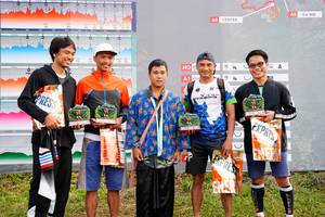 BIB: 
                            <button type="button" onclick="openModal(13266479)" class="btn btn-primary btn-sm float-right btn-popup" data-toggle="modal" data-target=".modal-high-quality">
                        <i class="fas fa-shopping-cart"></i> Add to Cart
                    </button>
                                            <button type="button" onclick="isThisMe(13266479, true)" class="btn btn-success btn-sm float-right btn-popup btn-isme hidden" data-toggle="tooltip" data-placement="bottom" title="นี่คือรูปของคุณใช่ไหม คลิกที่นี่เพื่อเอาเข้าอัลบั้ม">
                        <i class="fas fa-plus"></i> Add to album
                    </button>
                    <button type="button" onclick="isThisMe(13266479, false)" class="btn btn-warning btn-sm float-right btn-popup btn-isnotme hidden">
                        <i class="fas fa-ban"></i> Remove from album
                    </button>