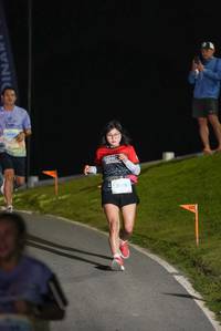 BIB: 
                            <button type="button" onclick="openModal(25231773)" class="btn btn-primary btn-sm float-right btn-popup" data-toggle="modal" data-target=".modal-high-quality">
                        <i class="fas fa-shopping-cart"></i> Add to Cart
                    </button>
                                            <button type="button" onclick="isThisMe(25231773, true)" class="btn btn-success btn-sm float-right btn-popup btn-isme hidden" data-toggle="tooltip" data-placement="bottom" title="นี่คือรูปของคุณใช่ไหม คลิกที่นี่เพื่อเอาเข้าอัลบั้ม">
                        <i class="fas fa-plus"></i> Add to album
                    </button>
                    <button type="button" onclick="isThisMe(25231773, false)" class="btn btn-warning btn-sm float-right btn-popup btn-isnotme hidden">
                        <i class="fas fa-ban"></i> Remove from album
                    </button>