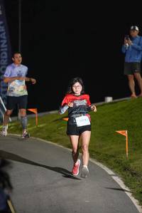 BIB: 
                            <button type="button" onclick="openModal(25231783)" class="btn btn-primary btn-sm float-right btn-popup" data-toggle="modal" data-target=".modal-high-quality">
                        <i class="fas fa-shopping-cart"></i> Add to Cart
                    </button>
                                            <button type="button" onclick="isThisMe(25231783, true)" class="btn btn-success btn-sm float-right btn-popup btn-isme hidden" data-toggle="tooltip" data-placement="bottom" title="นี่คือรูปของคุณใช่ไหม คลิกที่นี่เพื่อเอาเข้าอัลบั้ม">
                        <i class="fas fa-plus"></i> Add to album
                    </button>
                    <button type="button" onclick="isThisMe(25231783, false)" class="btn btn-warning btn-sm float-right btn-popup btn-isnotme hidden">
                        <i class="fas fa-ban"></i> Remove from album
                    </button>