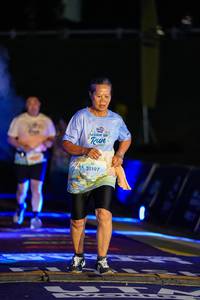 BIB: 
                            <button type="button" onclick="openModal(25224637)" class="btn btn-primary btn-sm float-right btn-popup" data-toggle="modal" data-target=".modal-high-quality">
                        <i class="fas fa-shopping-cart"></i> Add to Cart
                    </button>
                                            <button type="button" onclick="isThisMe(25224637, true)" class="btn btn-success btn-sm float-right btn-popup btn-isme hidden" data-toggle="tooltip" data-placement="bottom" title="นี่คือรูปของคุณใช่ไหม คลิกที่นี่เพื่อเอาเข้าอัลบั้ม">
                        <i class="fas fa-plus"></i> Add to album
                    </button>
                    <button type="button" onclick="isThisMe(25224637, false)" class="btn btn-warning btn-sm float-right btn-popup btn-isnotme hidden">
                        <i class="fas fa-ban"></i> Remove from album
                    </button>