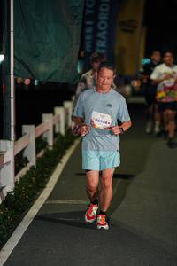 BIB: 
                            <button type="button" onclick="openModal(26852866)" class="btn btn-primary btn-sm float-right btn-popup" data-toggle="modal" data-target=".modal-high-quality">
                        <i class="fas fa-shopping-cart"></i> Add to Cart
                    </button>
                                            <button type="button" onclick="isThisMe(26852866, true)" class="btn btn-success btn-sm float-right btn-popup btn-isme hidden" data-toggle="tooltip" data-placement="bottom" title="นี่คือรูปของคุณใช่ไหม คลิกที่นี่เพื่อเอาเข้าอัลบั้ม">
                        <i class="fas fa-plus"></i> Add to album
                    </button>
                    <button type="button" onclick="isThisMe(26852866, false)" class="btn btn-warning btn-sm float-right btn-popup btn-isnotme hidden">
                        <i class="fas fa-ban"></i> Remove from album
                    </button>