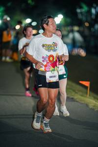 BIB: 
                            <button type="button" onclick="openModal(26854519)" class="btn btn-primary btn-sm float-right btn-popup" data-toggle="modal" data-target=".modal-high-quality">
                        <i class="fas fa-shopping-cart"></i> Add to Cart
                    </button>
                                            <button type="button" onclick="isThisMe(26854519, true)" class="btn btn-success btn-sm float-right btn-popup btn-isme hidden" data-toggle="tooltip" data-placement="bottom" title="นี่คือรูปของคุณใช่ไหม คลิกที่นี่เพื่อเอาเข้าอัลบั้ม">
                        <i class="fas fa-plus"></i> Add to album
                    </button>
                    <button type="button" onclick="isThisMe(26854519, false)" class="btn btn-warning btn-sm float-right btn-popup btn-isnotme hidden">
                        <i class="fas fa-ban"></i> Remove from album
                    </button>