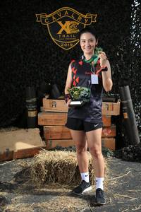 BIB: 2019
                            <button type="button" onclick="openModal(5121037)" class="btn btn-primary btn-sm float-right btn-popup" data-toggle="modal" data-target=".modal-high-quality">
                        <i class="fas fa-shopping-cart"></i> Add to Cart
                    </button>
                                            <button type="button" onclick="isThisMe(5121037, true)" class="btn btn-success btn-sm float-right btn-popup btn-isme hidden" data-toggle="tooltip" data-placement="bottom" title="นี่คือรูปของคุณใช่ไหม คลิกที่นี่เพื่อเอาเข้าอัลบั้ม">
                        <i class="fas fa-plus"></i> Add to album
                    </button>
                    <button type="button" onclick="isThisMe(5121037, false)" class="btn btn-warning btn-sm float-right btn-popup btn-isnotme hidden">
                        <i class="fas fa-ban"></i> Remove from album
                    </button>