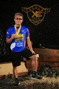 BIB: 2019, 0389
                            <button type="button" onclick="openModal(5117990)" class="btn btn-primary btn-sm float-right btn-popup" data-toggle="modal" data-target=".modal-high-quality">
                        <i class="fas fa-shopping-cart"></i> Add to Cart
                    </button>
                                            <button type="button" onclick="isThisMe(5117990, true)" class="btn btn-success btn-sm float-right btn-popup btn-isme hidden" data-toggle="tooltip" data-placement="bottom" title="นี่คือรูปของคุณใช่ไหม คลิกที่นี่เพื่อเอาเข้าอัลบั้ม">
                        <i class="fas fa-plus"></i> Add to album
                    </button>
                    <button type="button" onclick="isThisMe(5117990, false)" class="btn btn-warning btn-sm float-right btn-popup btn-isnotme hidden">
                        <i class="fas fa-ban"></i> Remove from album
                    </button>