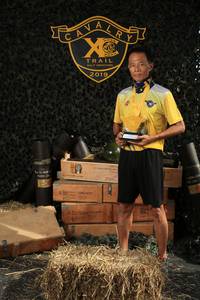 BIB: 2019
                            <button type="button" onclick="openModal(5120823)" class="btn btn-primary btn-sm float-right btn-popup" data-toggle="modal" data-target=".modal-high-quality">
                        <i class="fas fa-shopping-cart"></i> Add to Cart
                    </button>
                                            <button type="button" onclick="isThisMe(5120823, true)" class="btn btn-success btn-sm float-right btn-popup btn-isme hidden" data-toggle="tooltip" data-placement="bottom" title="นี่คือรูปของคุณใช่ไหม คลิกที่นี่เพื่อเอาเข้าอัลบั้ม">
                        <i class="fas fa-plus"></i> Add to album
                    </button>
                    <button type="button" onclick="isThisMe(5120823, false)" class="btn btn-warning btn-sm float-right btn-popup btn-isnotme hidden">
                        <i class="fas fa-ban"></i> Remove from album
                    </button>