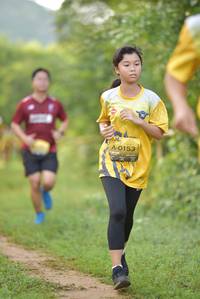 BIB: 0153
                            <button type="button" onclick="openModal(4946873)" class="btn btn-primary btn-sm float-right btn-popup" data-toggle="modal" data-target=".modal-high-quality">
                        <i class="fas fa-shopping-cart"></i> Add to Cart
                    </button>
                                            <button type="button" onclick="isThisMe(4946873, true)" class="btn btn-success btn-sm float-right btn-popup btn-isme hidden" data-toggle="tooltip" data-placement="bottom" title="นี่คือรูปของคุณใช่ไหม คลิกที่นี่เพื่อเอาเข้าอัลบั้ม">
                        <i class="fas fa-plus"></i> Add to album
                    </button>
                    <button type="button" onclick="isThisMe(4946873, false)" class="btn btn-warning btn-sm float-right btn-popup btn-isnotme hidden">
                        <i class="fas fa-ban"></i> Remove from album
                    </button>