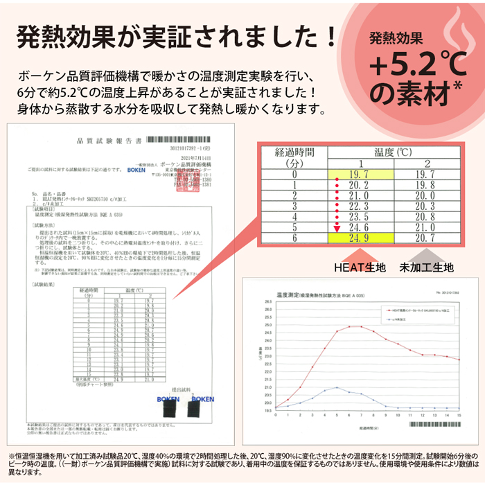 HEAT発熱インナーオフショルダー