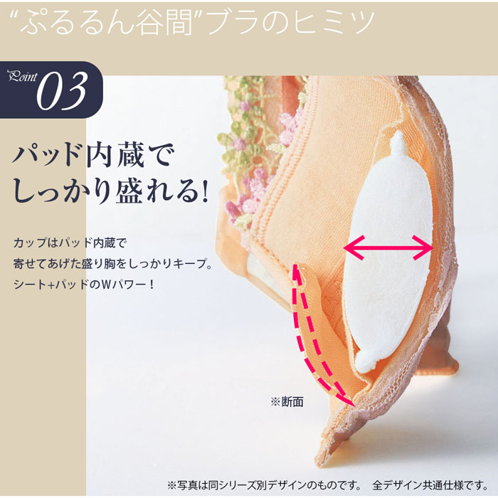 ぷるるん