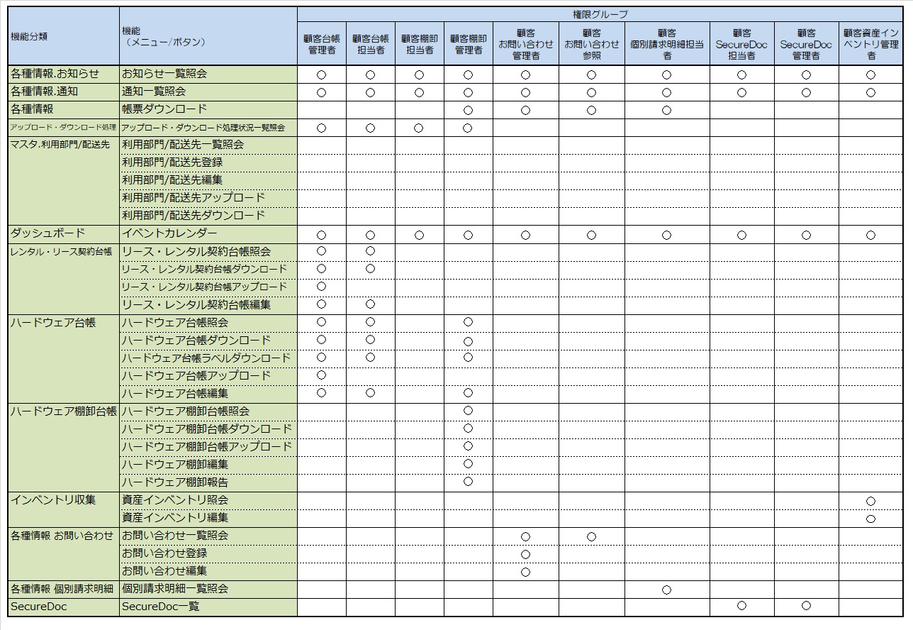 代替テキスト