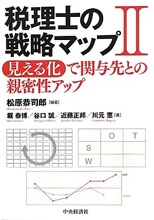 税理士の戦略マップ〈2〉見える化で関与先との親密性アップ
