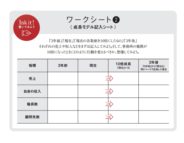 画像:ワークシート②