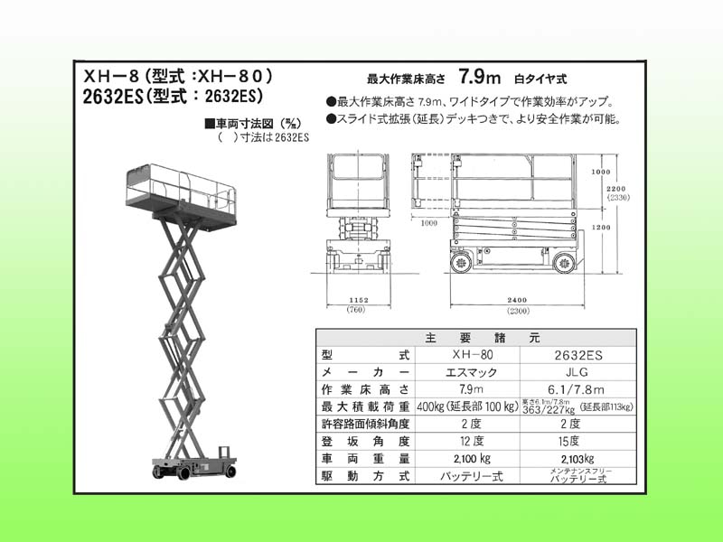 No 7335 バッテリー式高所作業車8mタイプ 建機 重機レンタルjukies
