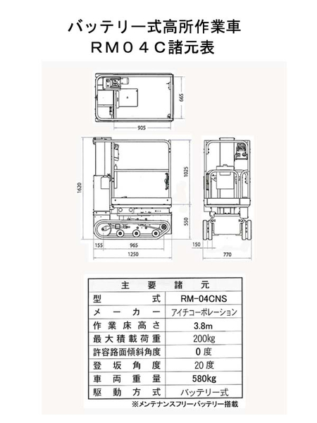 アイチ高所作業車3.8M