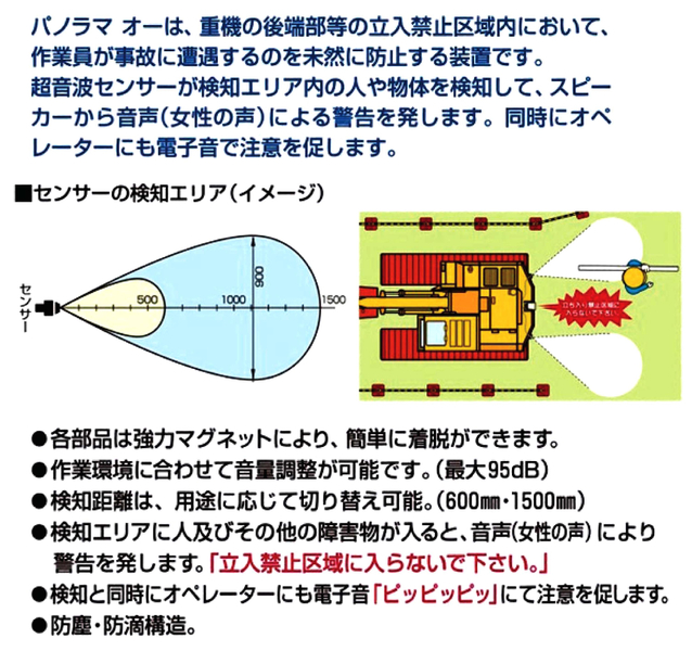 機器の写真