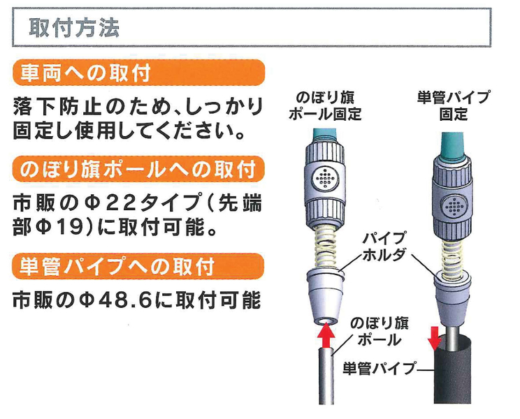 機器の写真