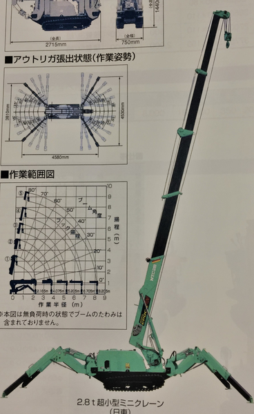 機器の写真