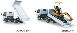ダンプトラック & グラベルローダー　電動ブリキ　アルプス商事　日本製 バントラック.jp 在庫 ダンプ・ローダーダンプ
