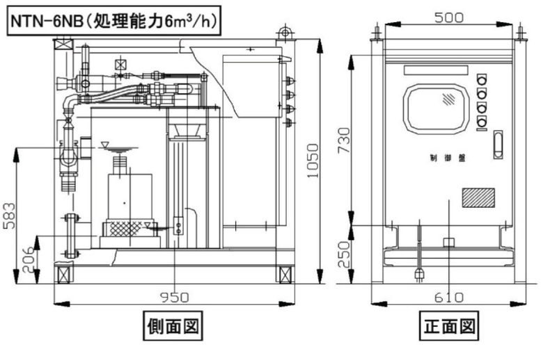 機器の写真
