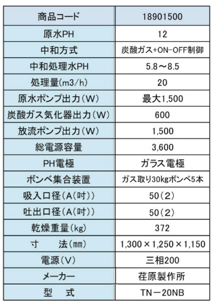 機器の写真