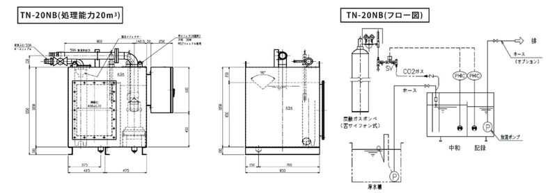 機器の写真