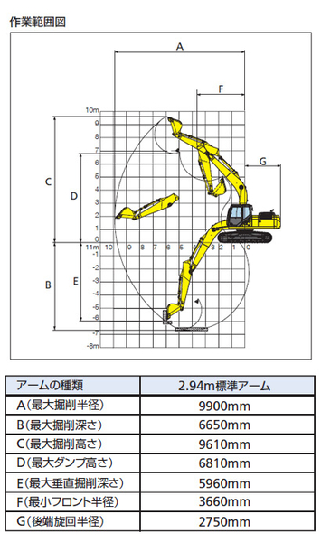 機器の写真