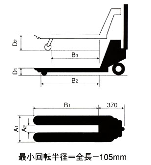 機器の写真