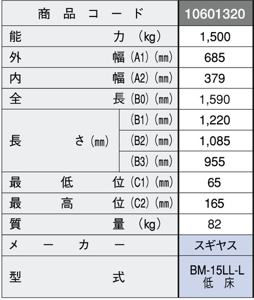 機器の写真