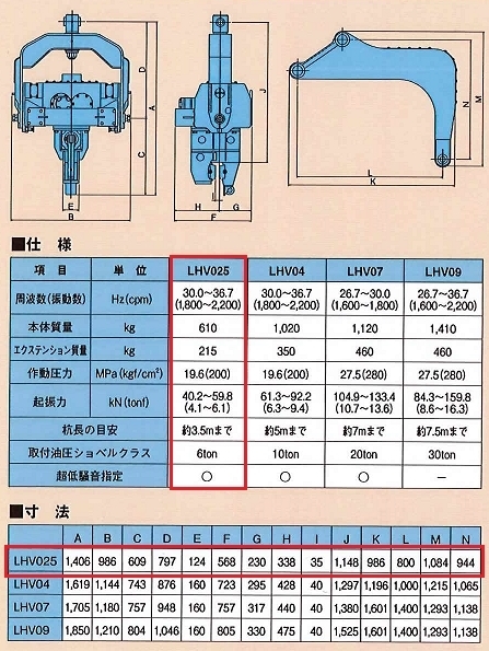 機器の写真