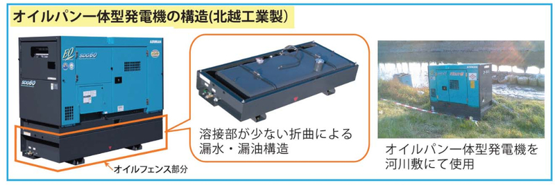 機器の写真