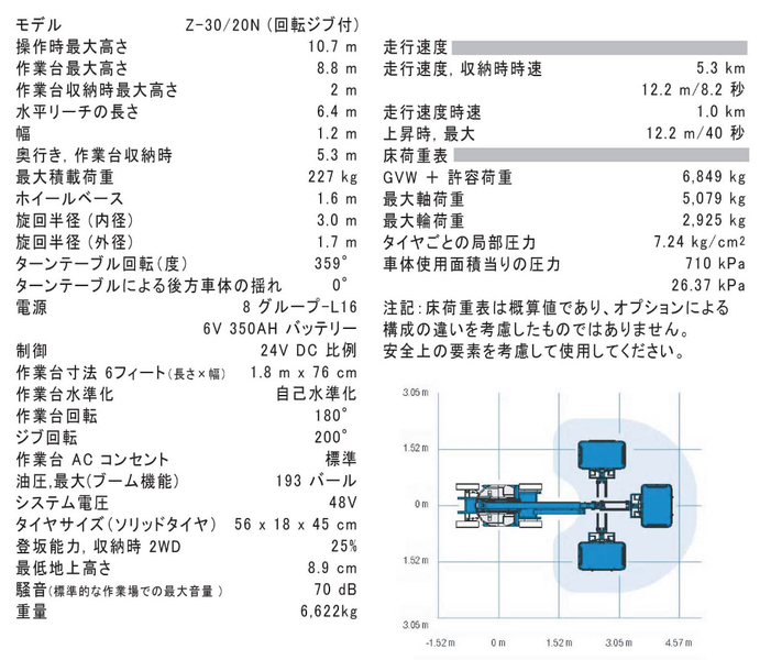 機器の写真