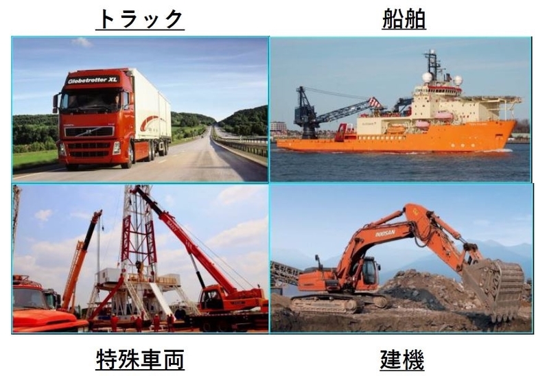 機器の写真