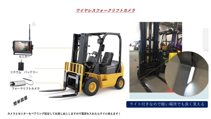 機器の写真