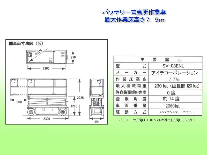 機器の写真