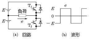 方形波インバータとは E M Jobs
