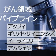 「がん領域のパイプライン」アッヴィ、ギリアド・サイエンシズ、イーライリリー、アムジェン