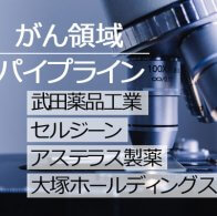 CancerPipeline5