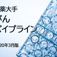 oncology_pipeline_eye