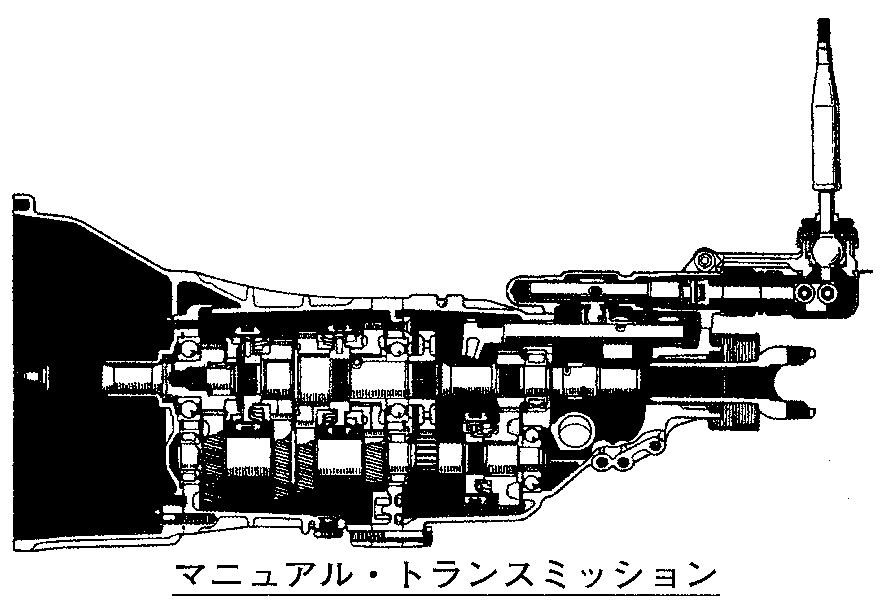 マニュアル トランスミッションとは オートモーティブ ジョブズ